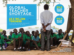 global-teacher-shortage