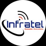 INFRATEL LTD CORPORATION