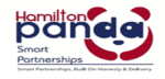 Hamilton Panda